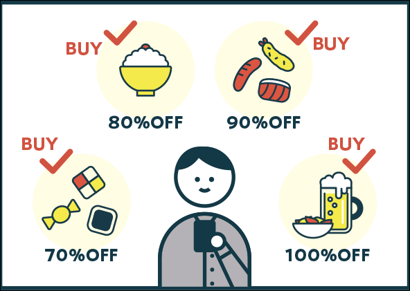 欲しい物が70〜100%OFFになったら即購入
