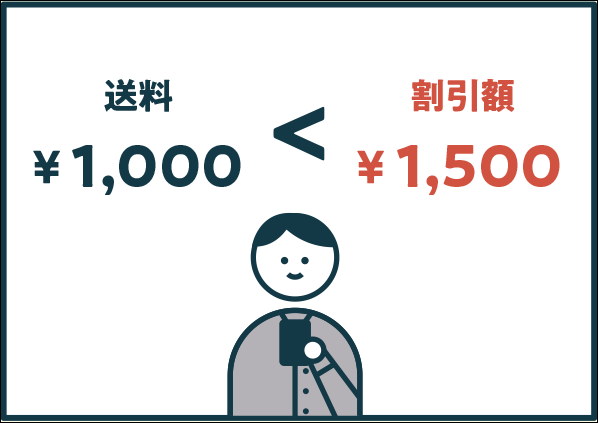 割引額が送料を超えるかチェック